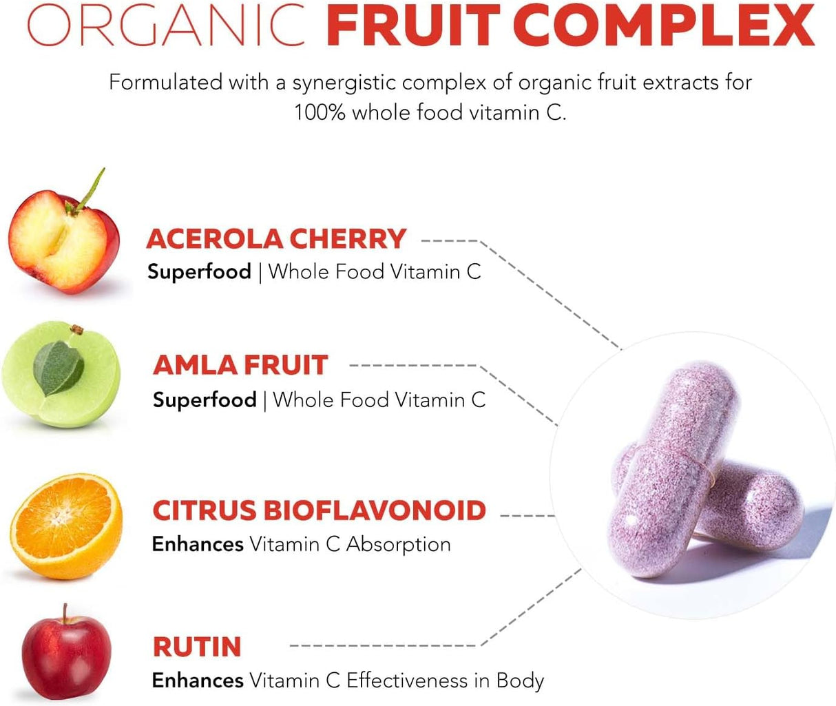 Vitamina C Orgánica de Frutas con Cofactores de Absorción