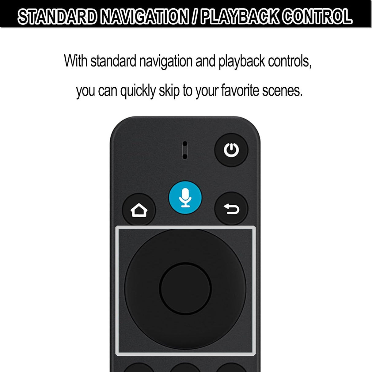 Control Remoto Beyution L5B83G para Amazon Fire TV y Echo Show