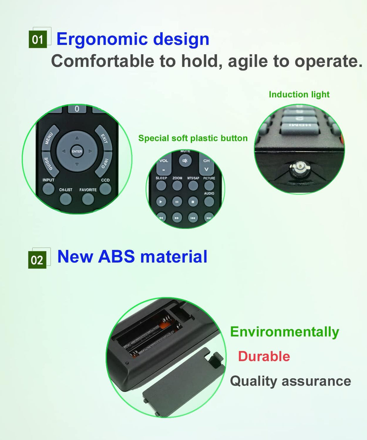 Control remoto Insignia para TV modelos NS-24E730A12 y más