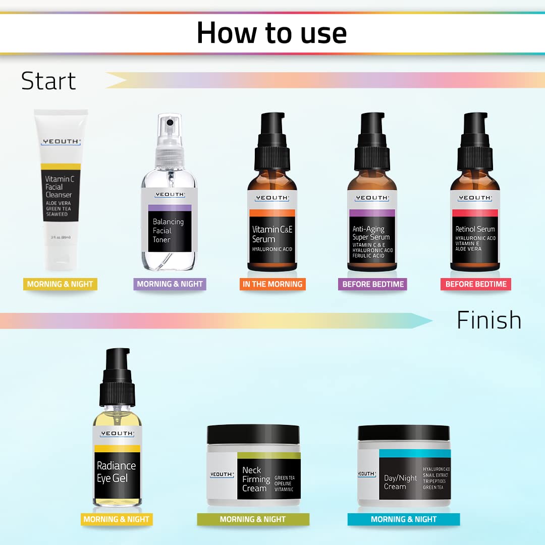 kit de cuidado facial con ácido hialurónico Yeouth