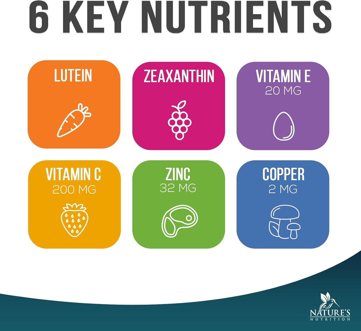 Suplementos Vitaminas para los ojos contiene luteína 120u