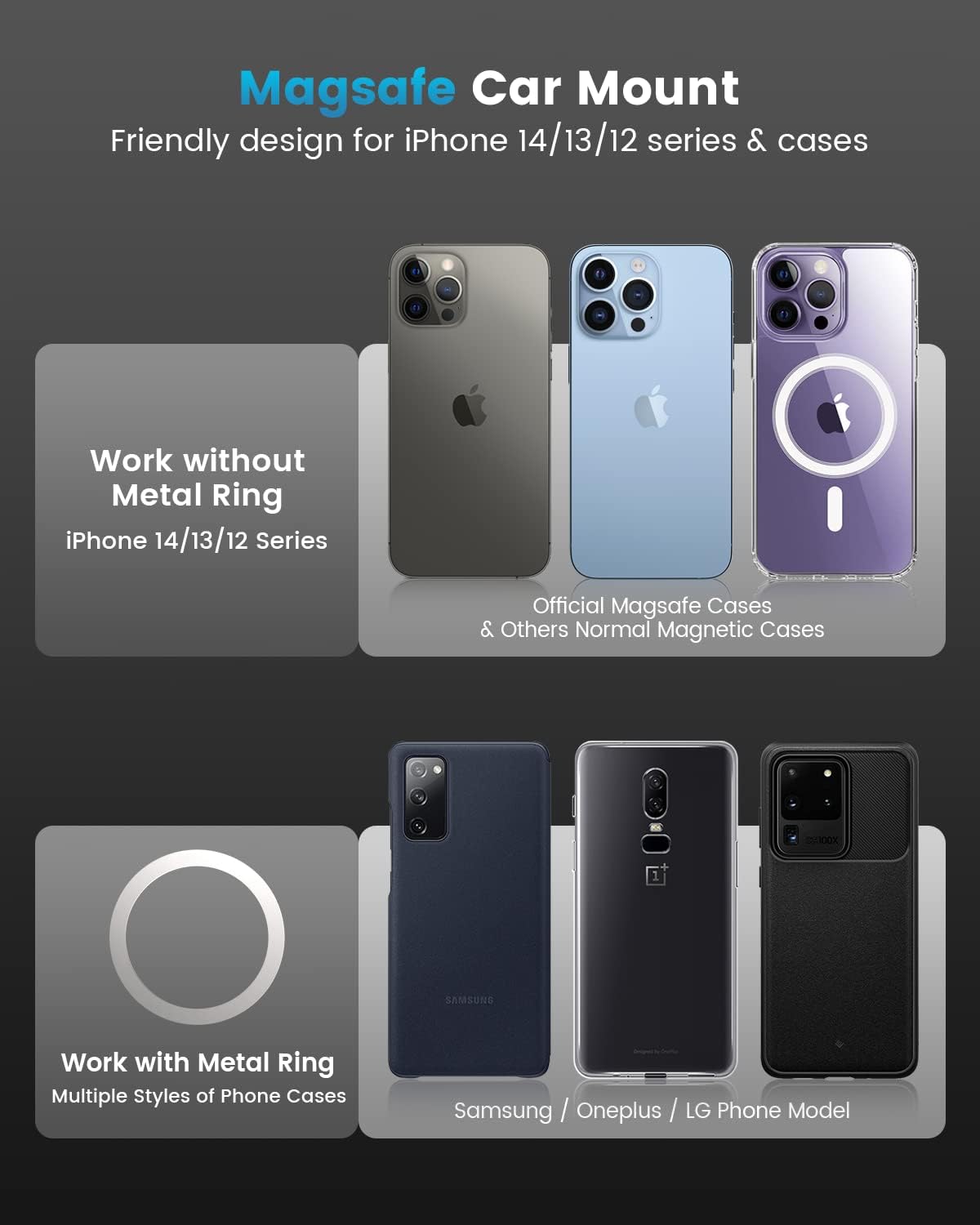 Paquete de 2 soportes magnéticos para teléfono