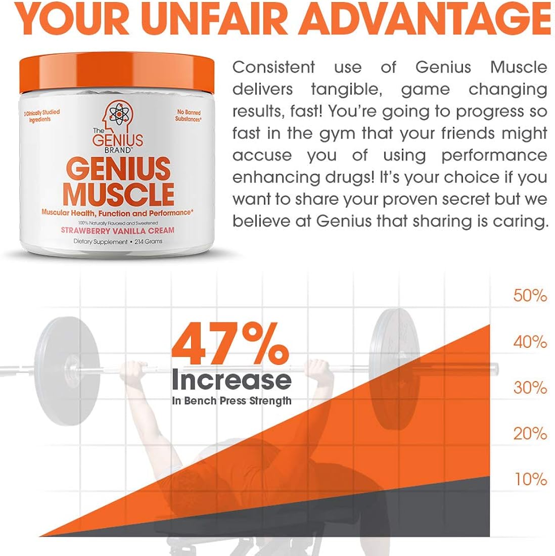 Suplementos Alimenticios de aumento de peso real