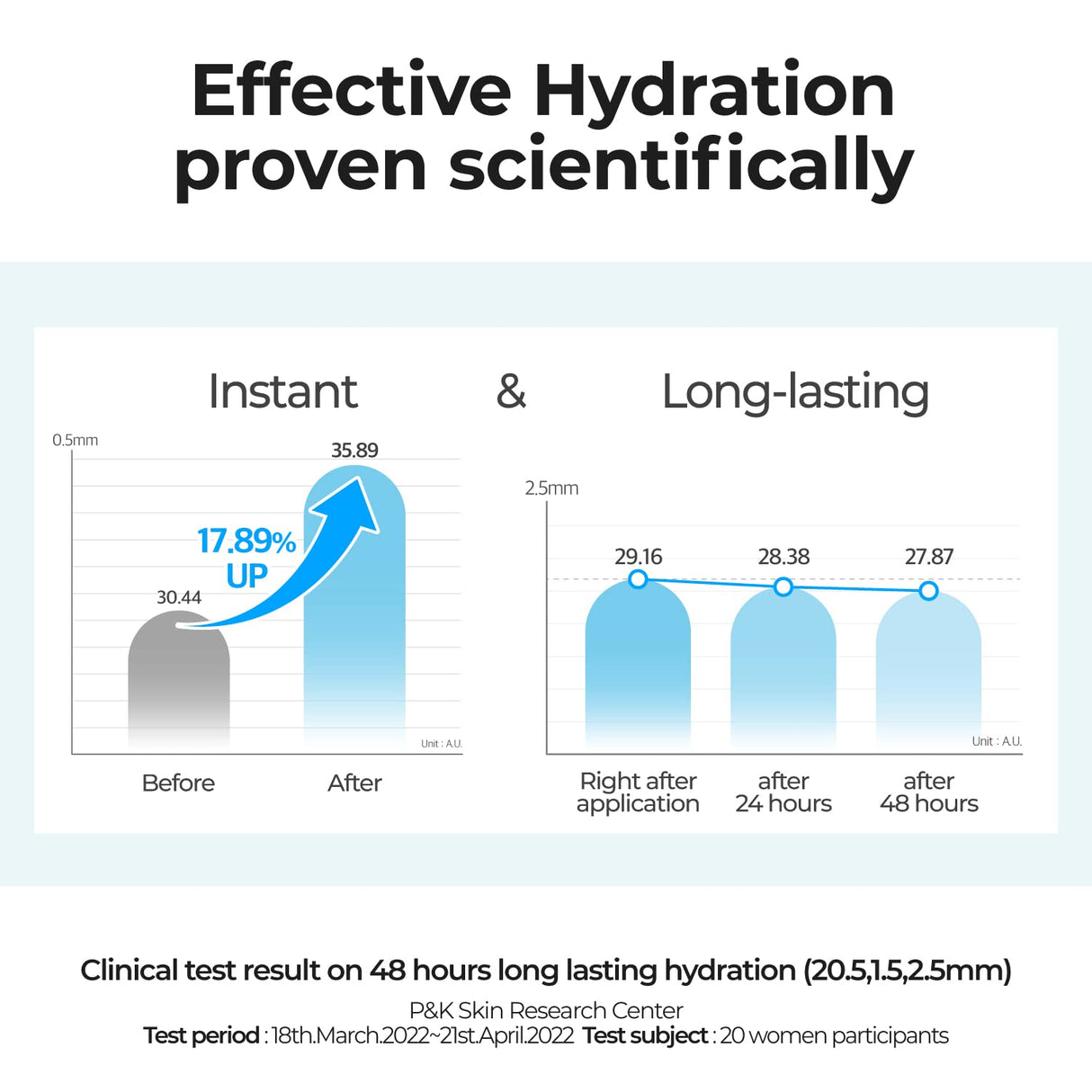 Sérum de Mascarilla para Sueño Profundo con Ácido Hialurónico