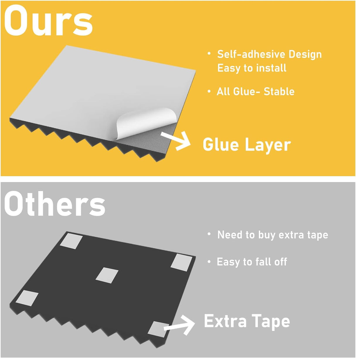 Paneles Acústicos JBER 12 Pck, 1 x 12 x 12, Autoadhesivos