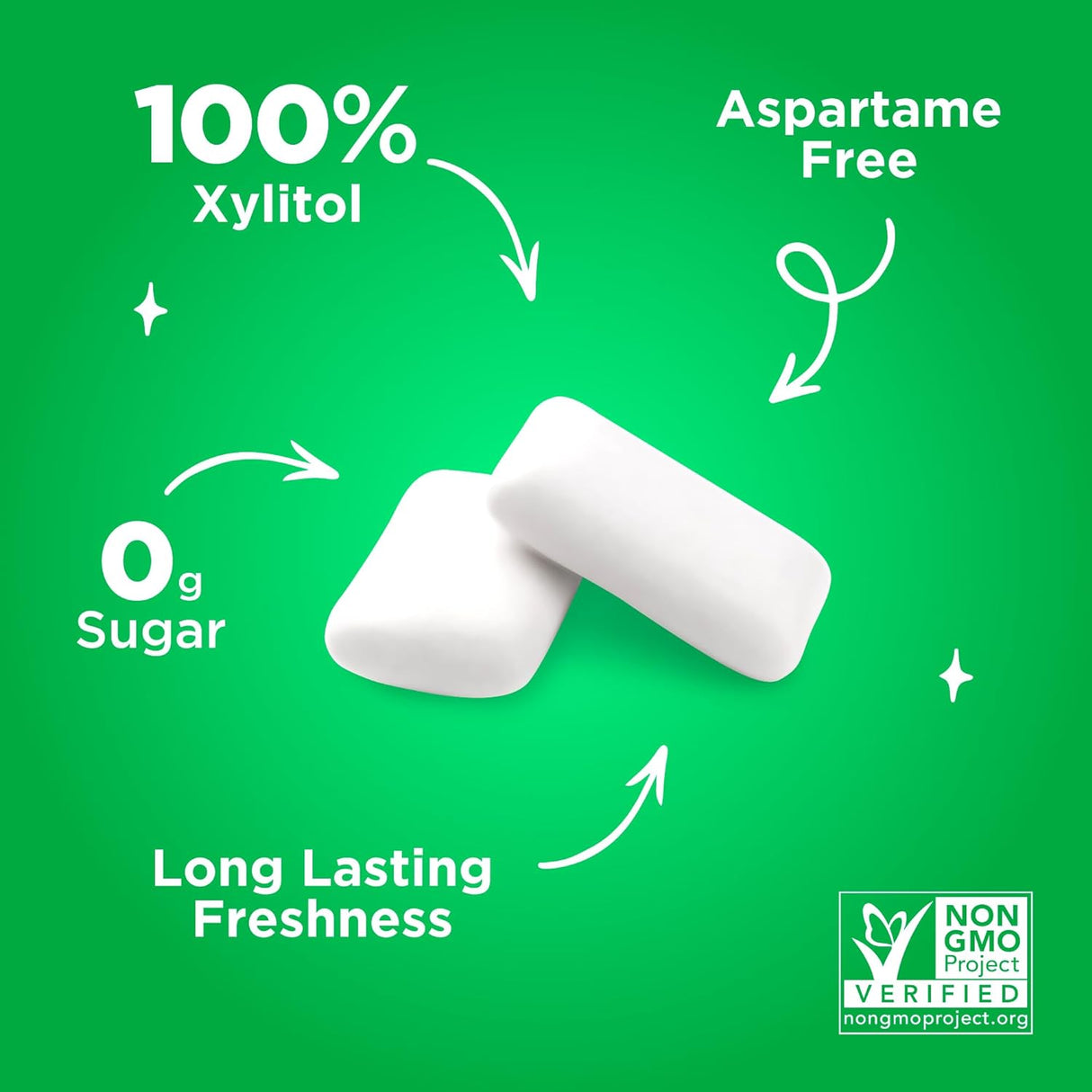 Chicle sin Aspartame 100% Xilitol Sabor Menta Natural