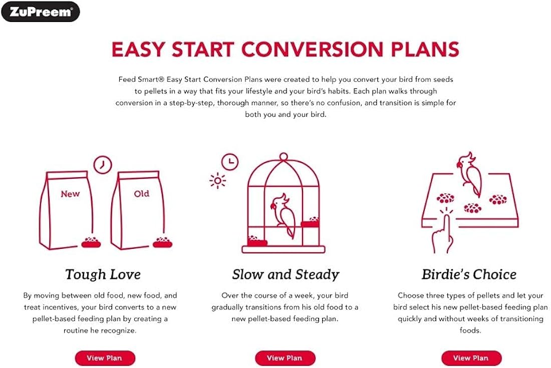 Alimento para pájaros pequeños 2 libras