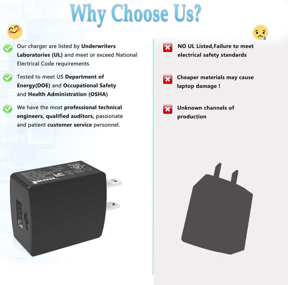 Cargador de CA micro USB para Lenovo TB3-850M TB-X103F