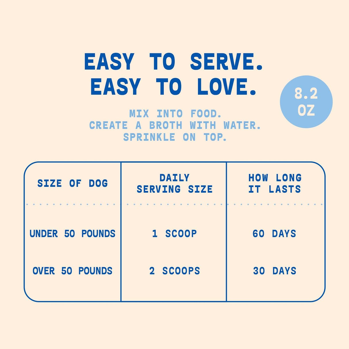 Vitaminas Probiótico para perros Polvo probiótico