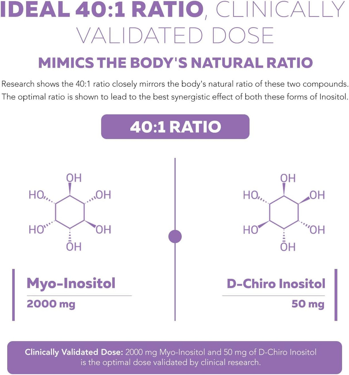 Inositol Suplemento Complejo 40:1 Hormonal y Ovarios 90 cápsulas