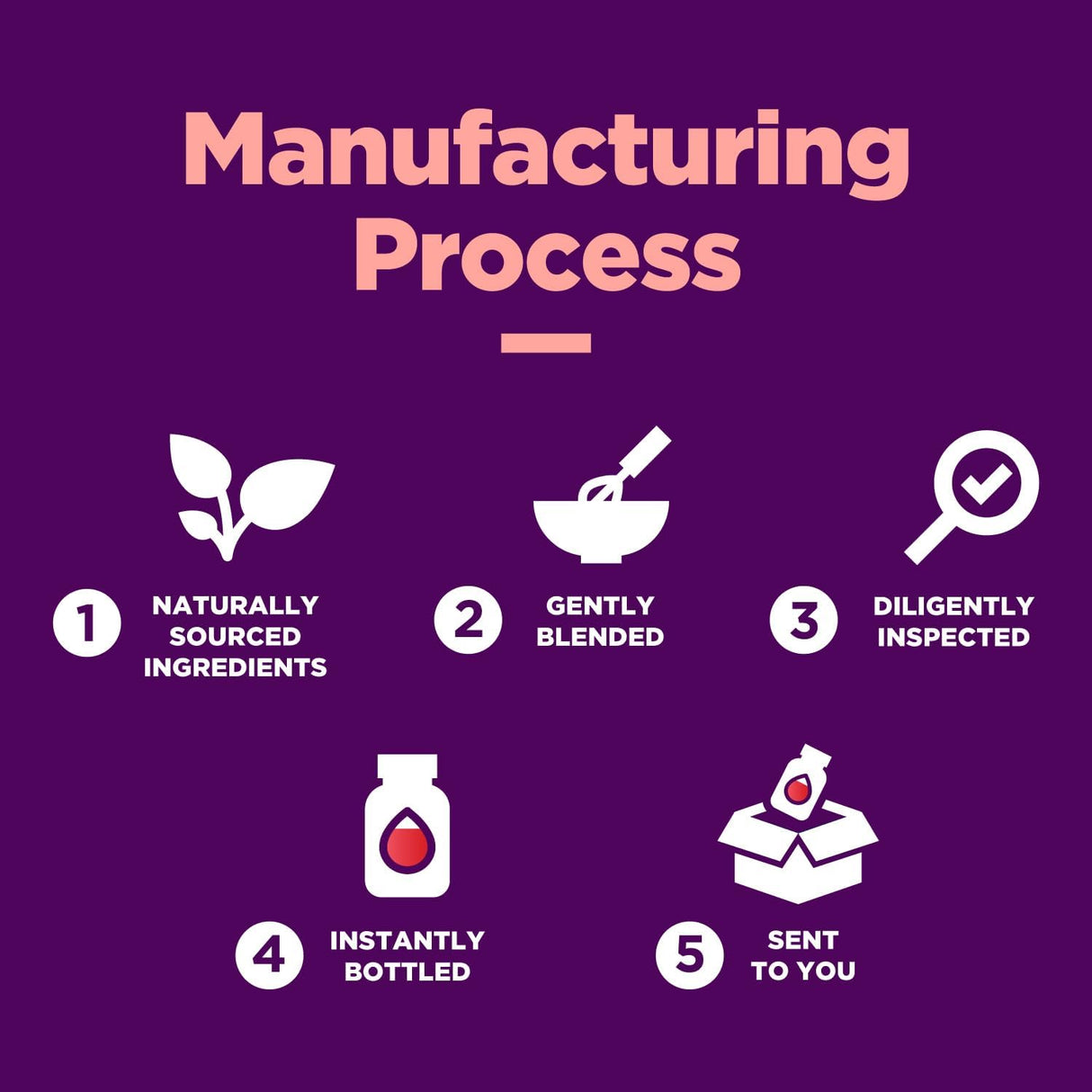 Suplemento de sueño profundo con vitaminas 5 mg gomitas