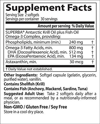 Omega 3s con SUPERBA Krill 60 cápsulas blandas