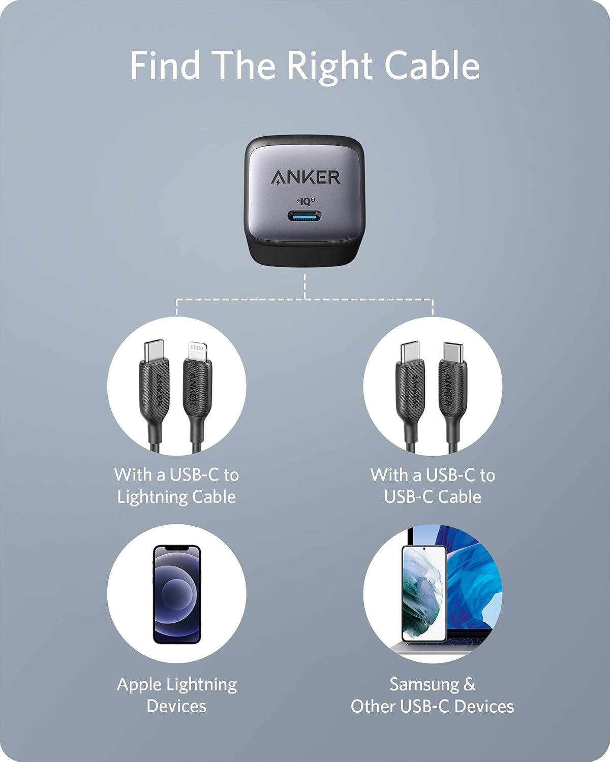 Adaptador de cargador rápido USB C Anker Nano II de 30 W