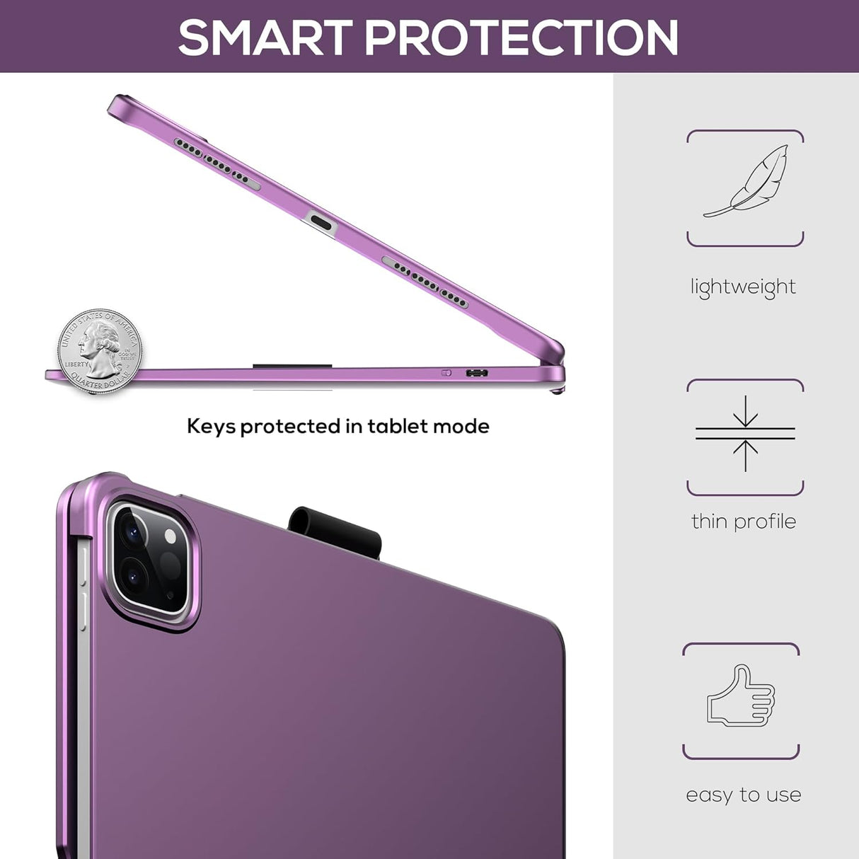 Funda Teclado Touch para iPad Pro 11, 360° Rotatable, M4