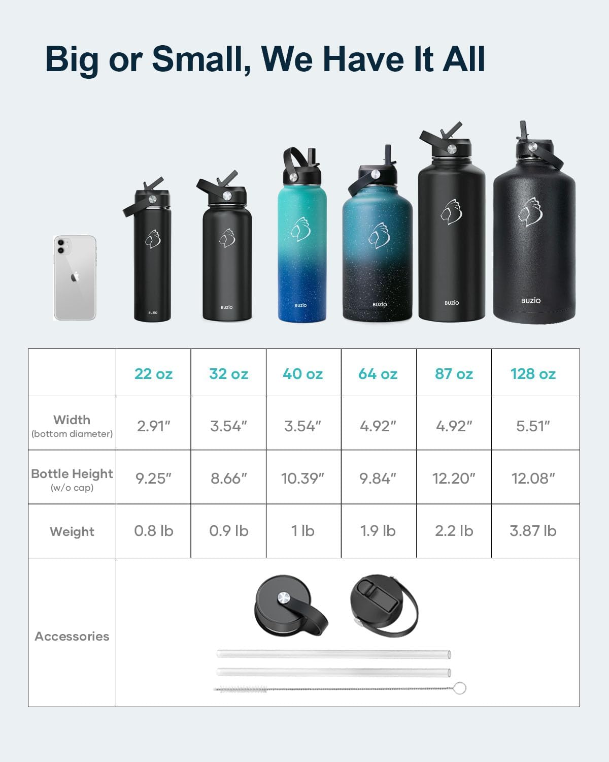 Botella de agua aislada BUZIO 64oz con tapa y popote, modelo