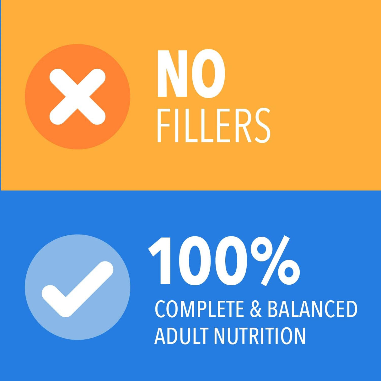 Iams Alimento seco para gatos Healthy Enjoyment Receta de pollo y salmón, bolsa de 3 libras