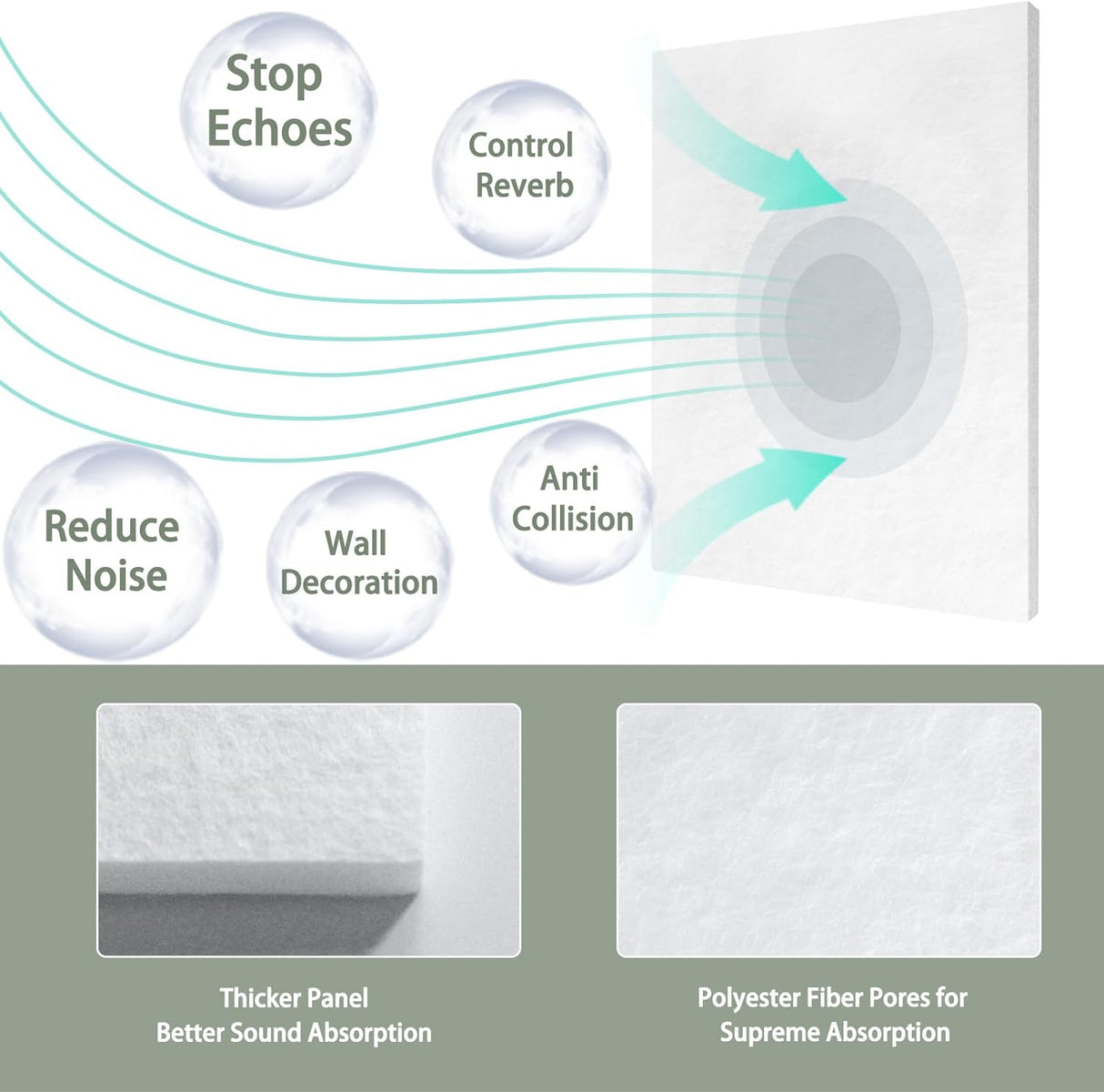 Paneles Acústicos TroyStudio, Absorbentes, 16x12, Pack de 6