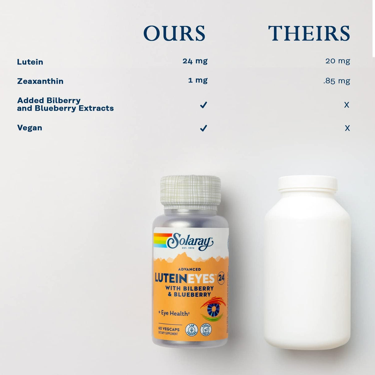 SOLARAY Advanced Lutein Eyes 24 mg - Suplementos de luteína y zeaxantina - Apoyo a la salud ocular con extracto de arándano y arándano - Vegano, garantía de 60 días, verificado en laboratorio, 60