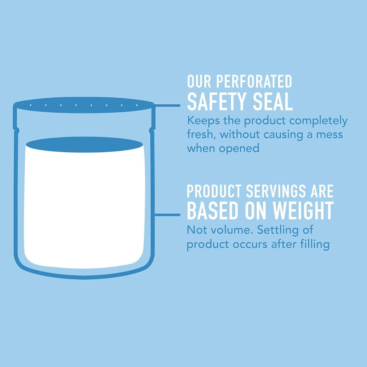 Suplementos Alimenticios en polvo de colágeno