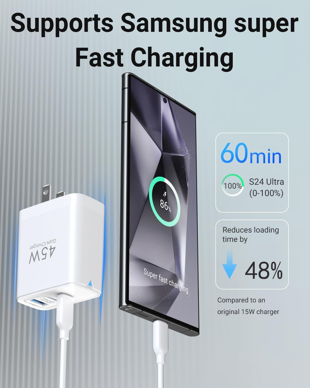 Cargador USB C 45W Plegable 2-Pack para iPhone y Samsung