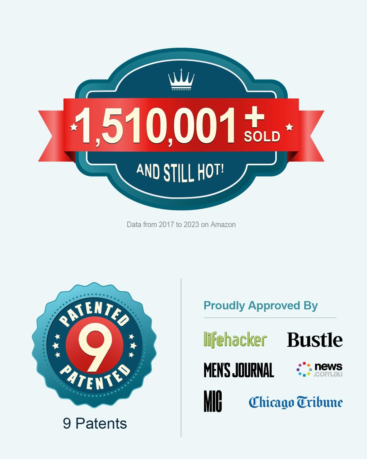 Botella de Agua 32oz BUZIO, Aislante, Con Pajilla, Modelo Bear Mama