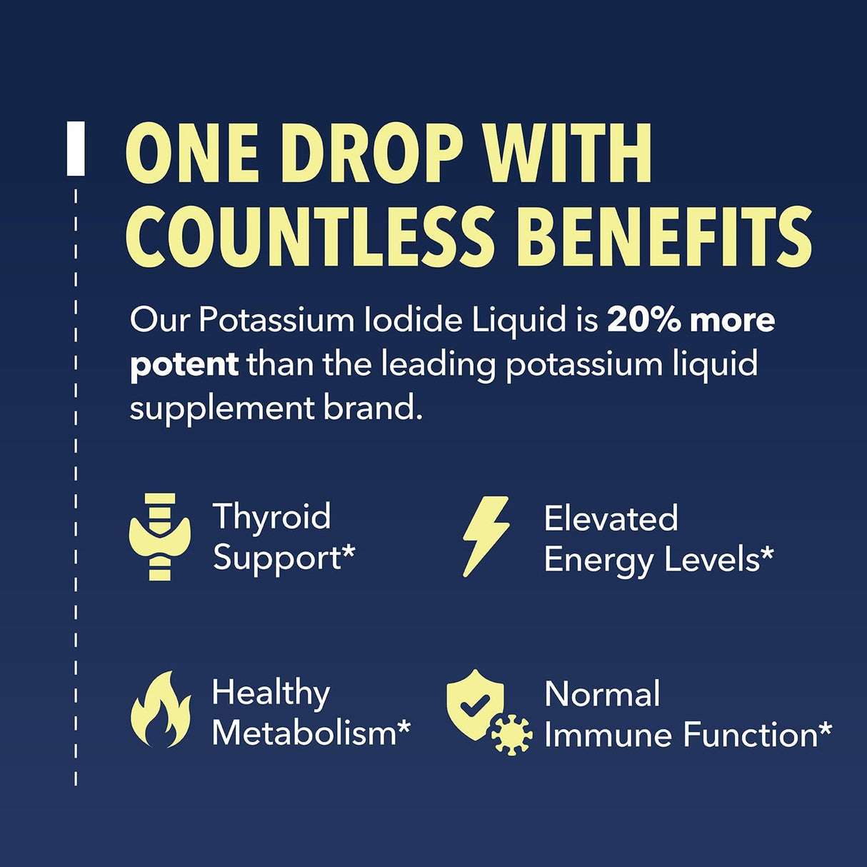 Gotas de Yoduro de Potasio Suplemento Vegano de Yodo 1 Año