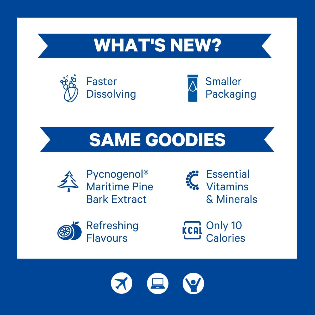 Suplementos Alimenticios fatiga del viaje