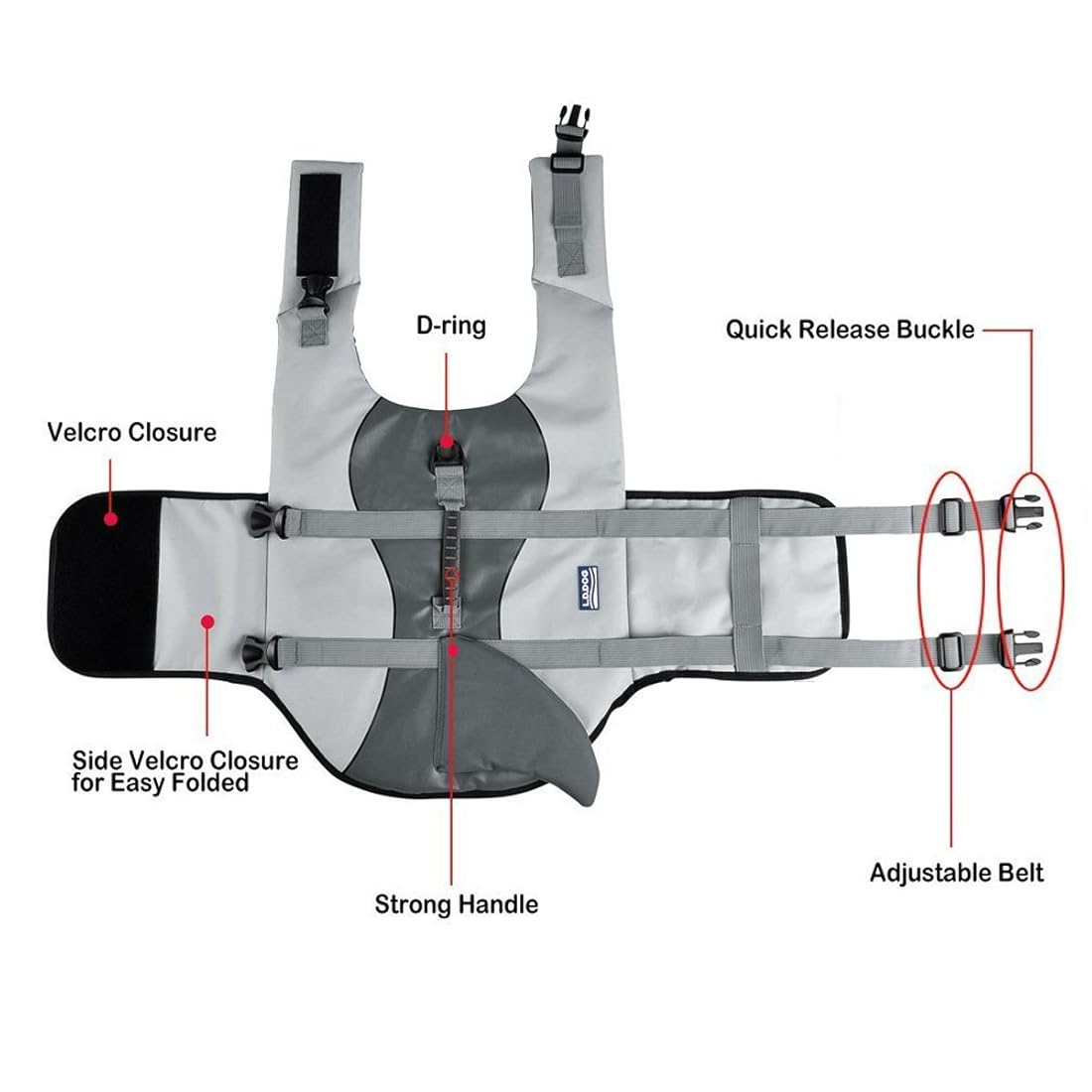 Chalecos salvavidas para perros