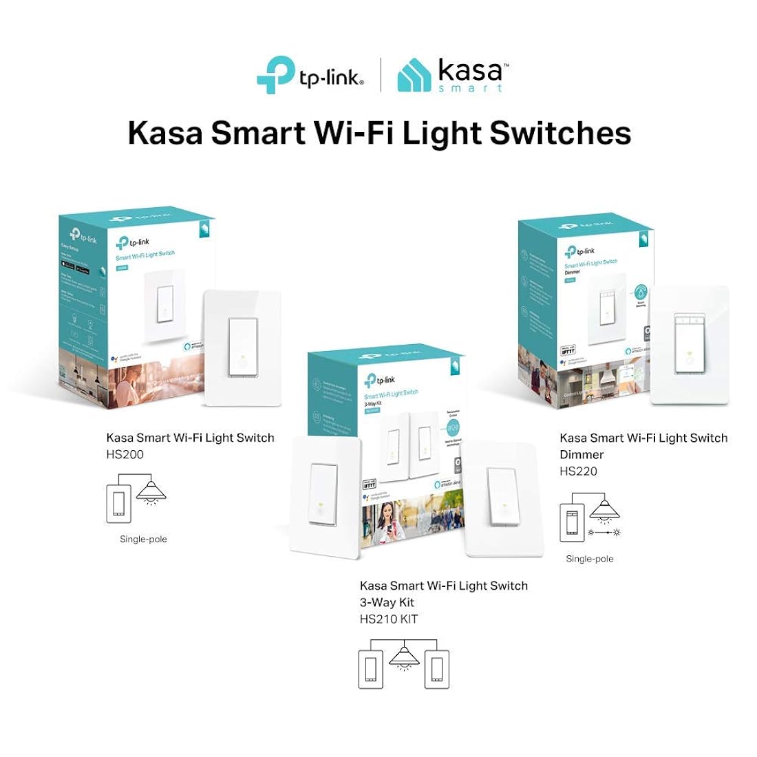 sistema de control de app kasa