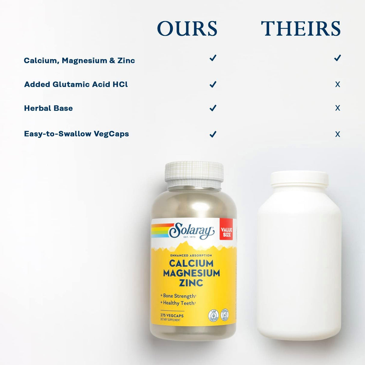 Suplemento Calcio, magnesio, zinc de Alta absorción