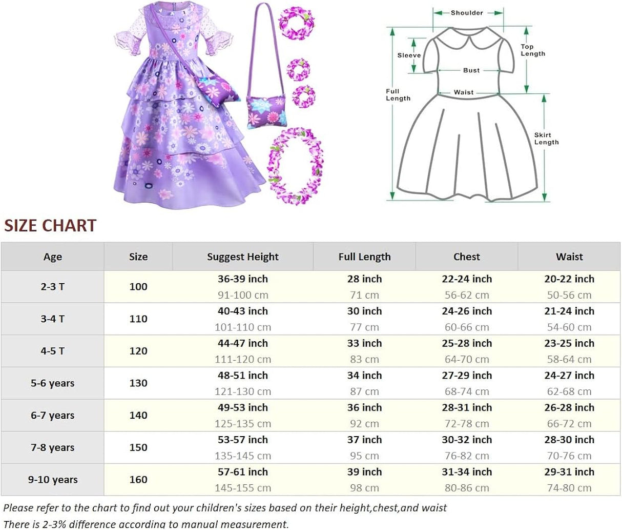 Disfraz de princesa Mirabel Isabella Encanto 6-7 años