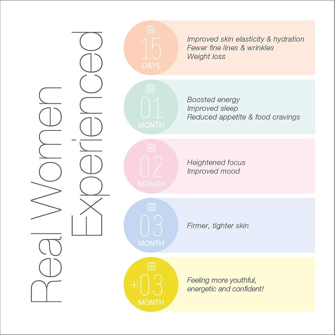 Suplementos Alimenticios antienvejecimiento para mujeres