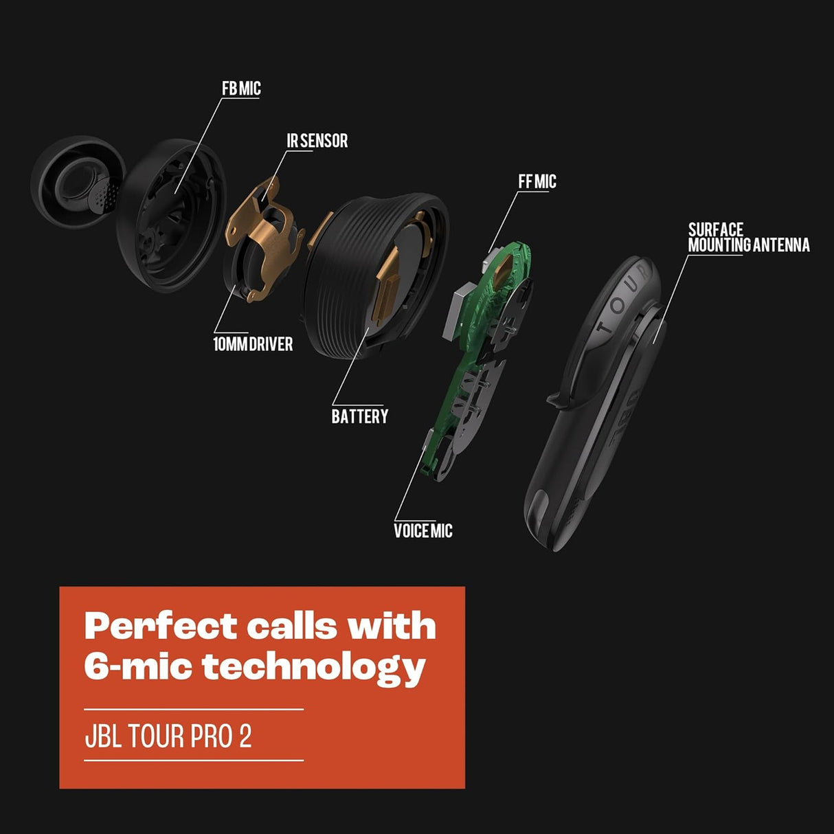 Auriculares Inalámbricos JBL Tour Pro 2, Cancelación de Ruido