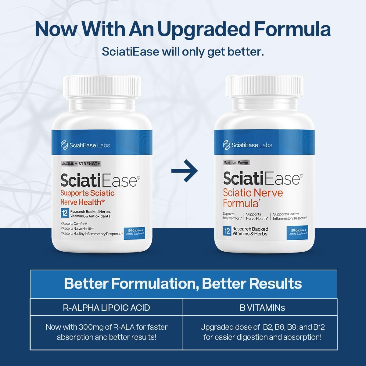 Suplemento Apoyo a la salud del nervio ciático 120 und