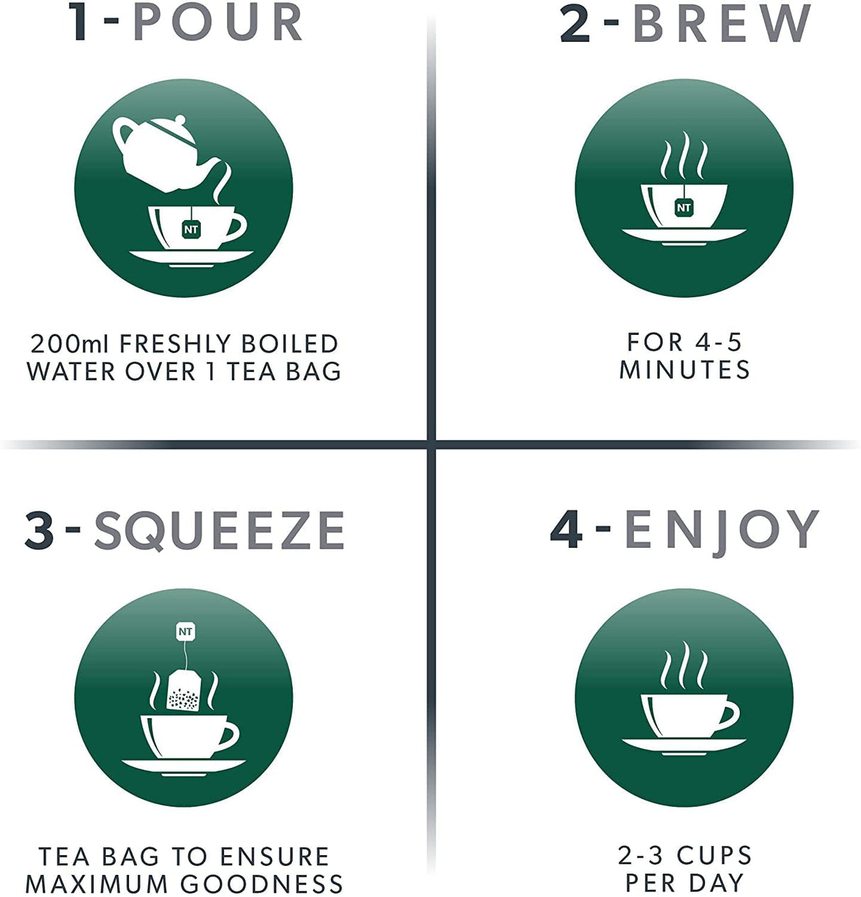 Suplementos Para limpieza del hígado cúrcuma e hinojo