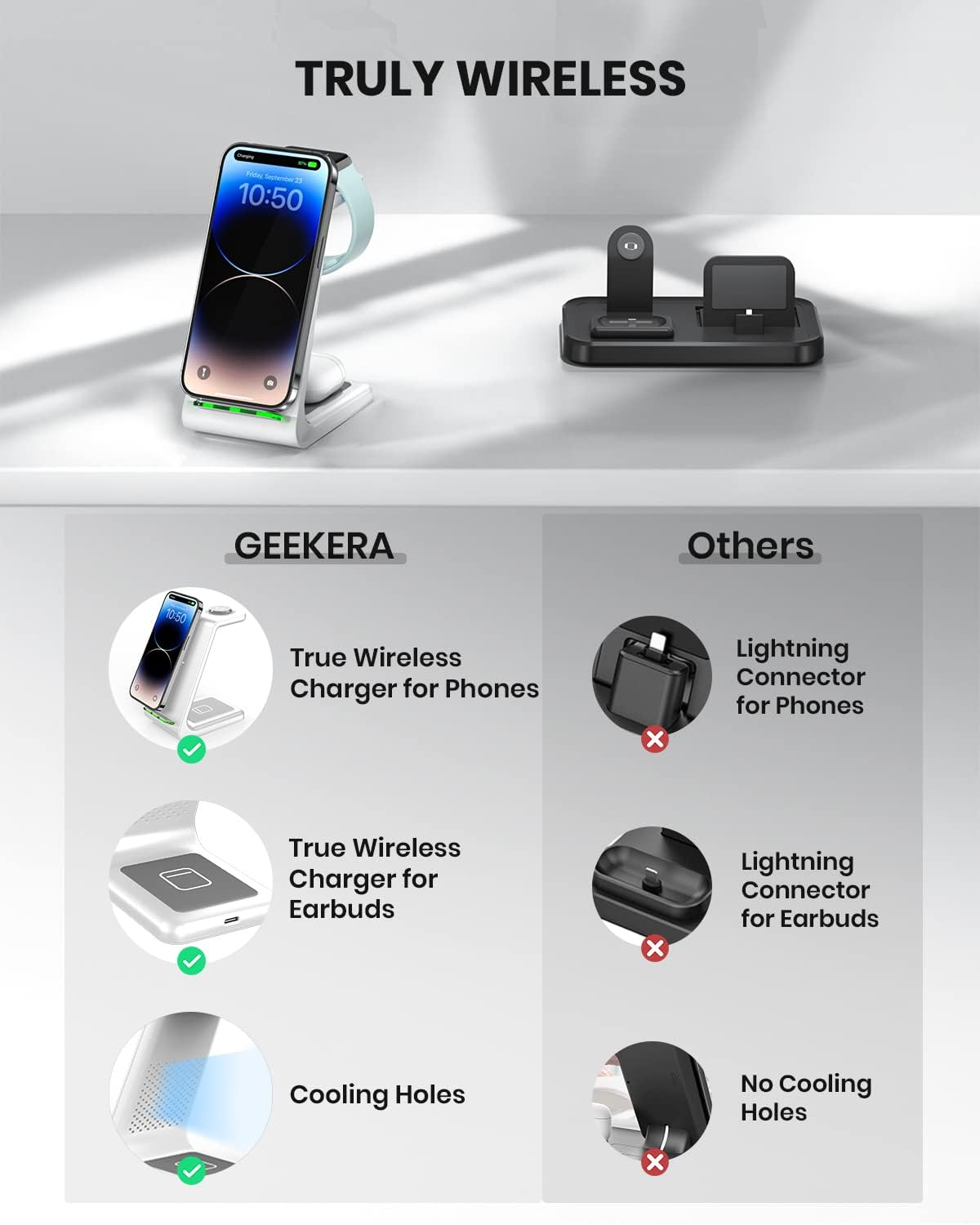 Cargador o Soporte de carga inalámbrico color blanco