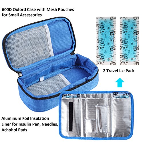 Estuche para enfriador de insulina.