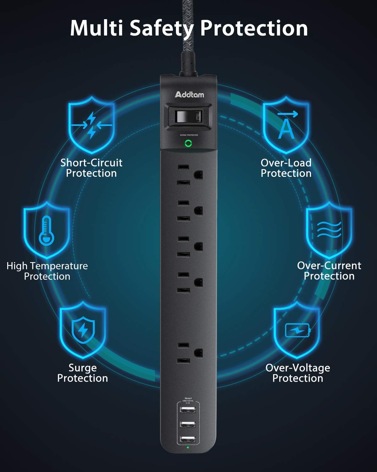 Paquete de 2 Estabilizadores  contra sobretensiones