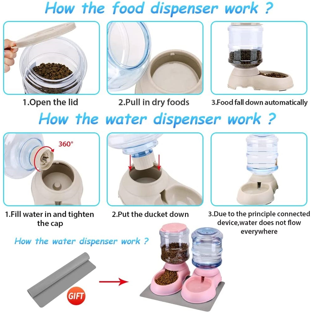 Comederos y Bebederos utomáticos para gatos y dispensador