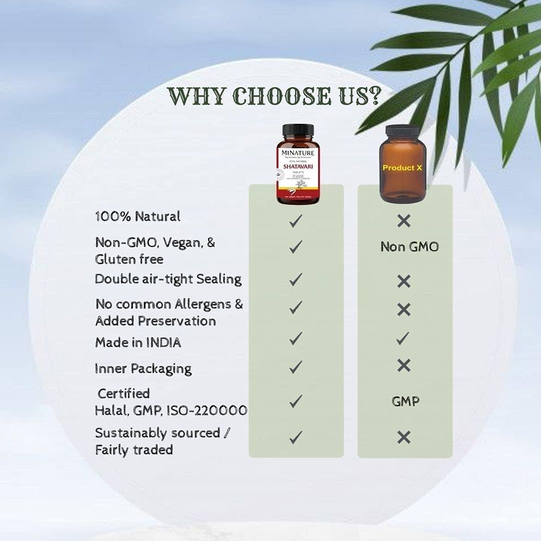 Shatavari Tablets de mi Nature -90 Tabletas, 1000mg India