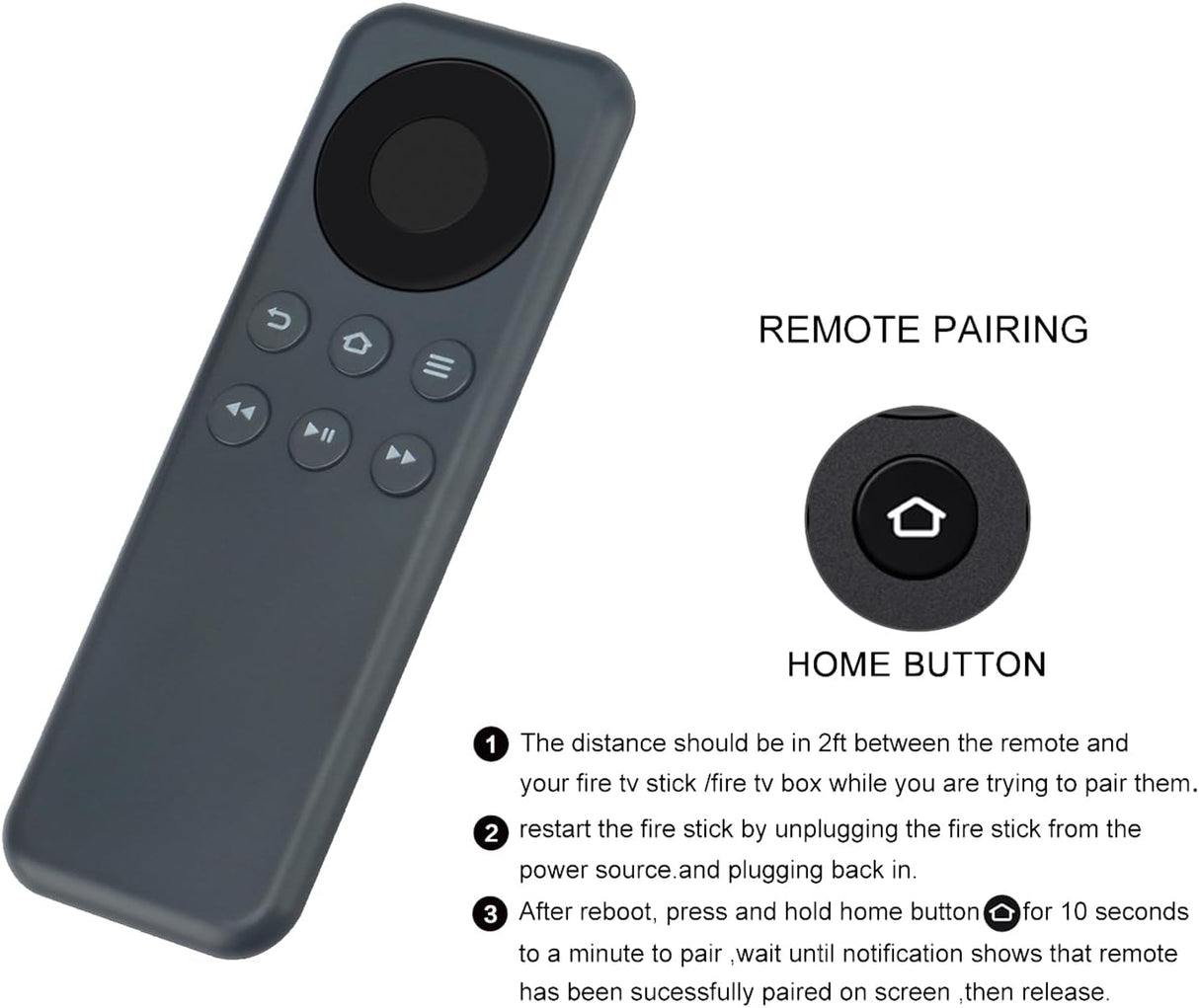Control Remoto PerFascin para Amazon TV Stick W87CUN/CL1130