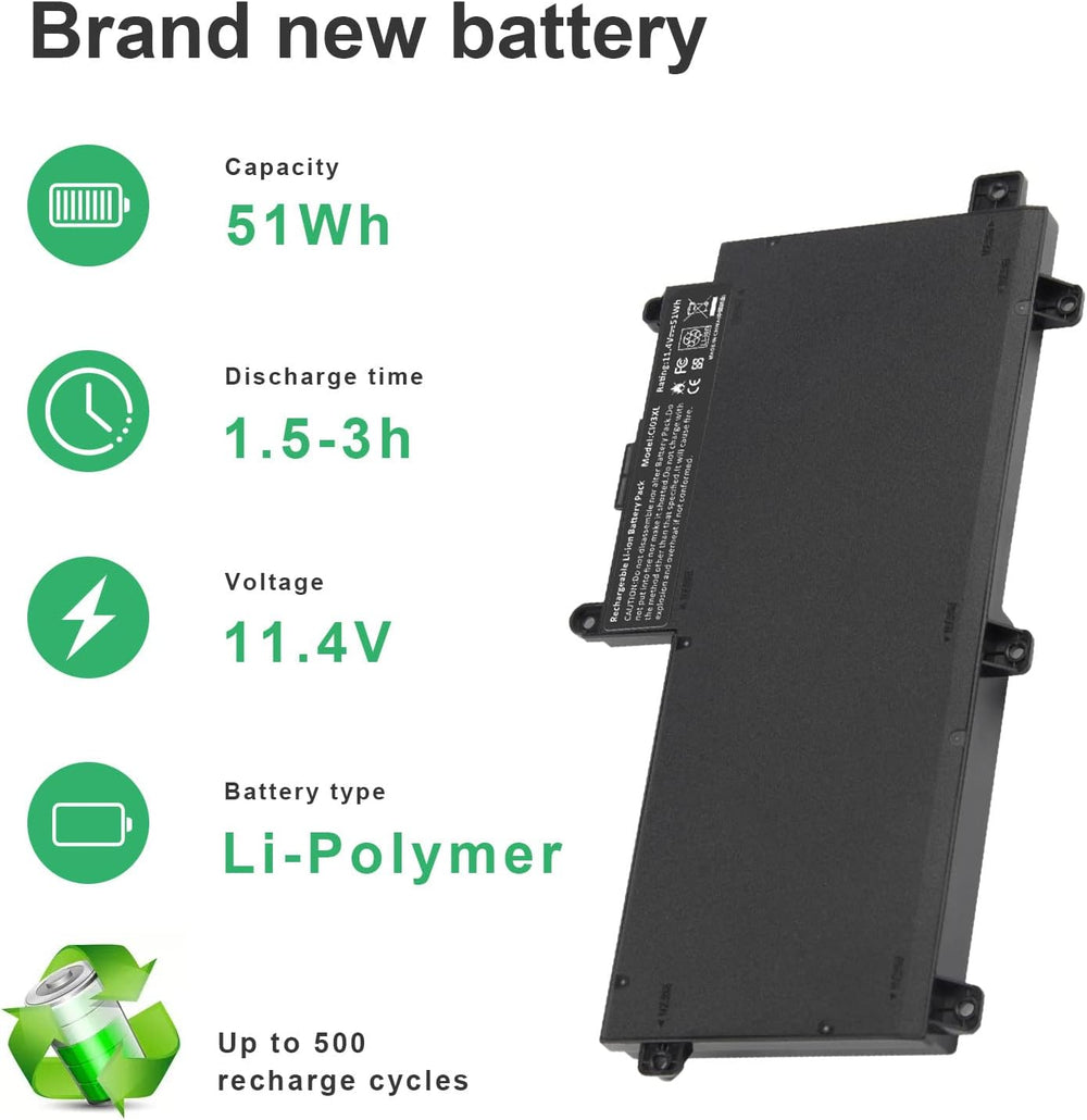 Batería CI03 CI03XL para Laptop HP ProBook 640/650 G2/G3