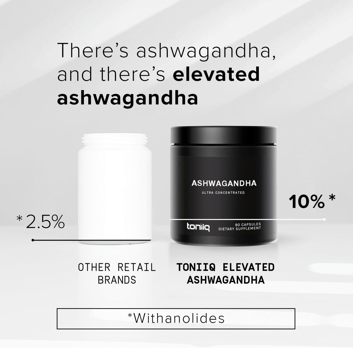 Ashwagandha Toniiq 26,000mg 20x Extract 90 Cápsulas Veganas