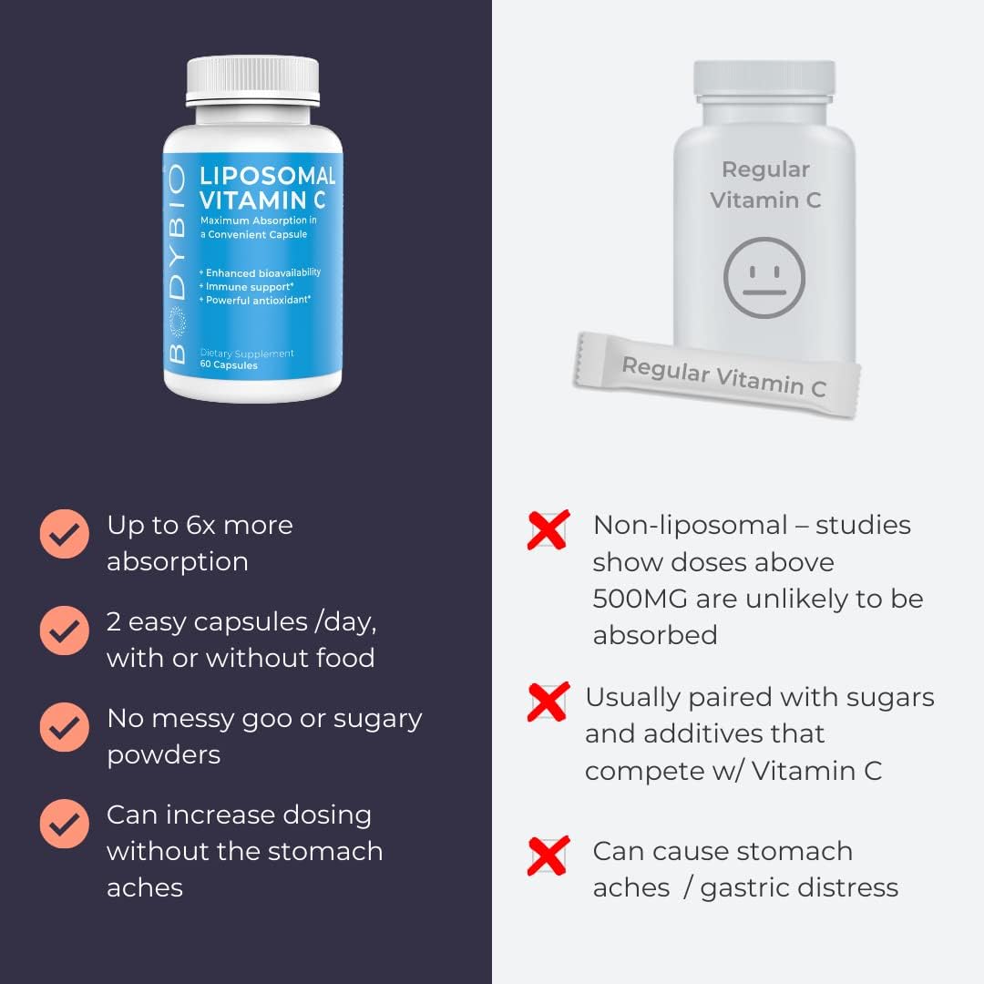 Suplementos Vitamina C liposomal Potente apoyo inmunológico
