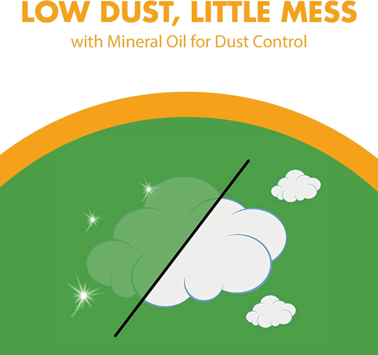 Arm & Hammer Piedra para gato Feline Pine Platinum 18lb, no aglomerante