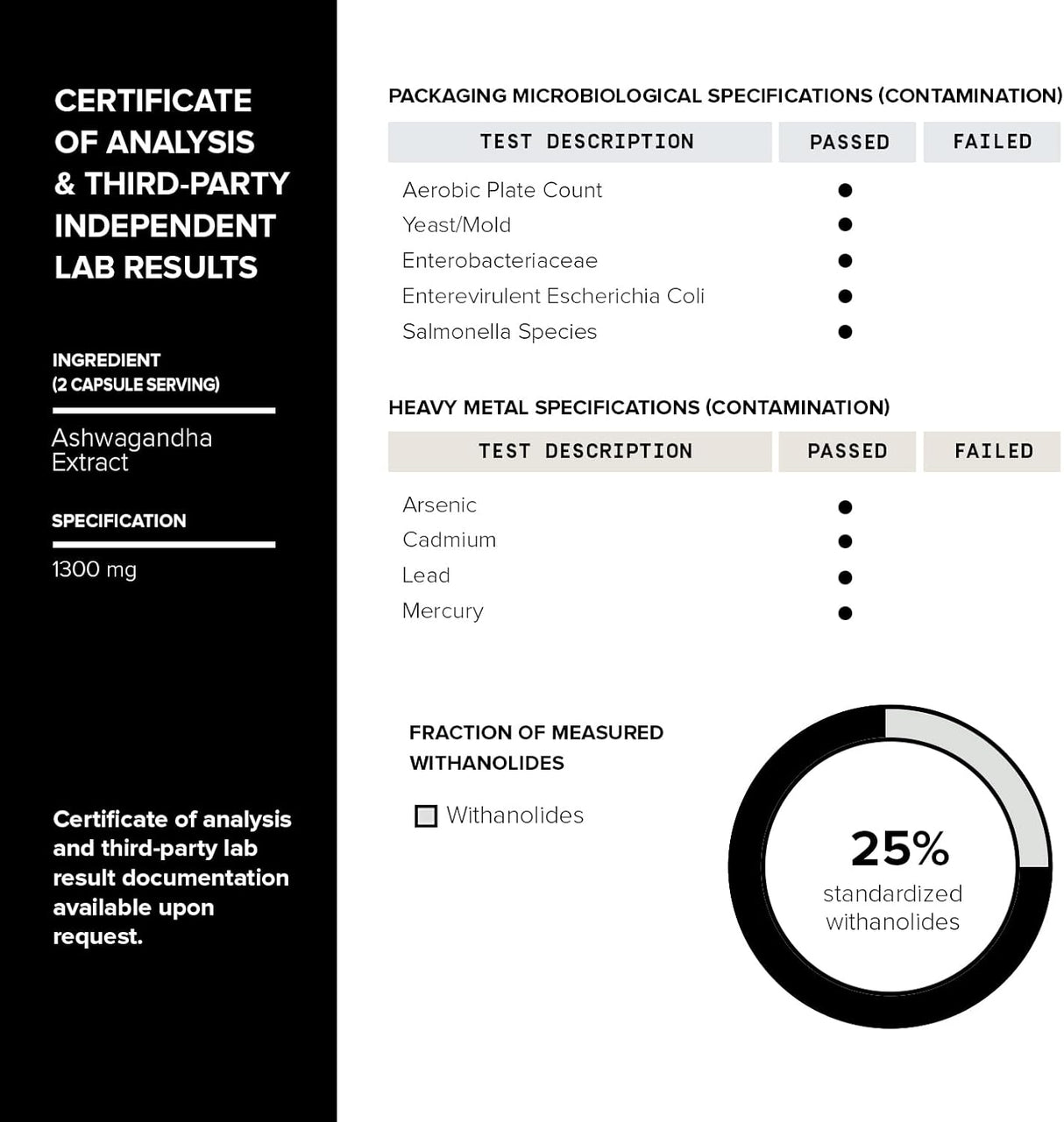 Cápsulas de Ashwagandha Toniiq 52,000mg 25% Withanolides