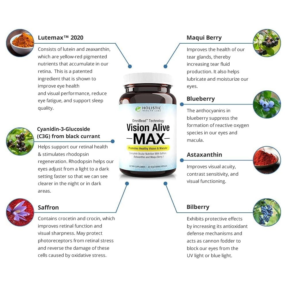 Suplementos Alimenticios con 8 ingredientes naturales