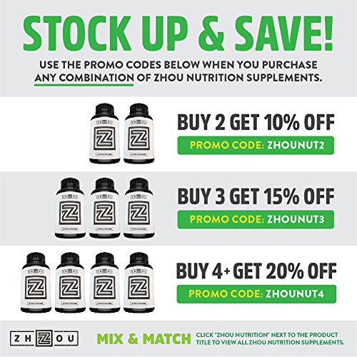 Óxido Nítrico con L Arginina, Malato de Citrulina