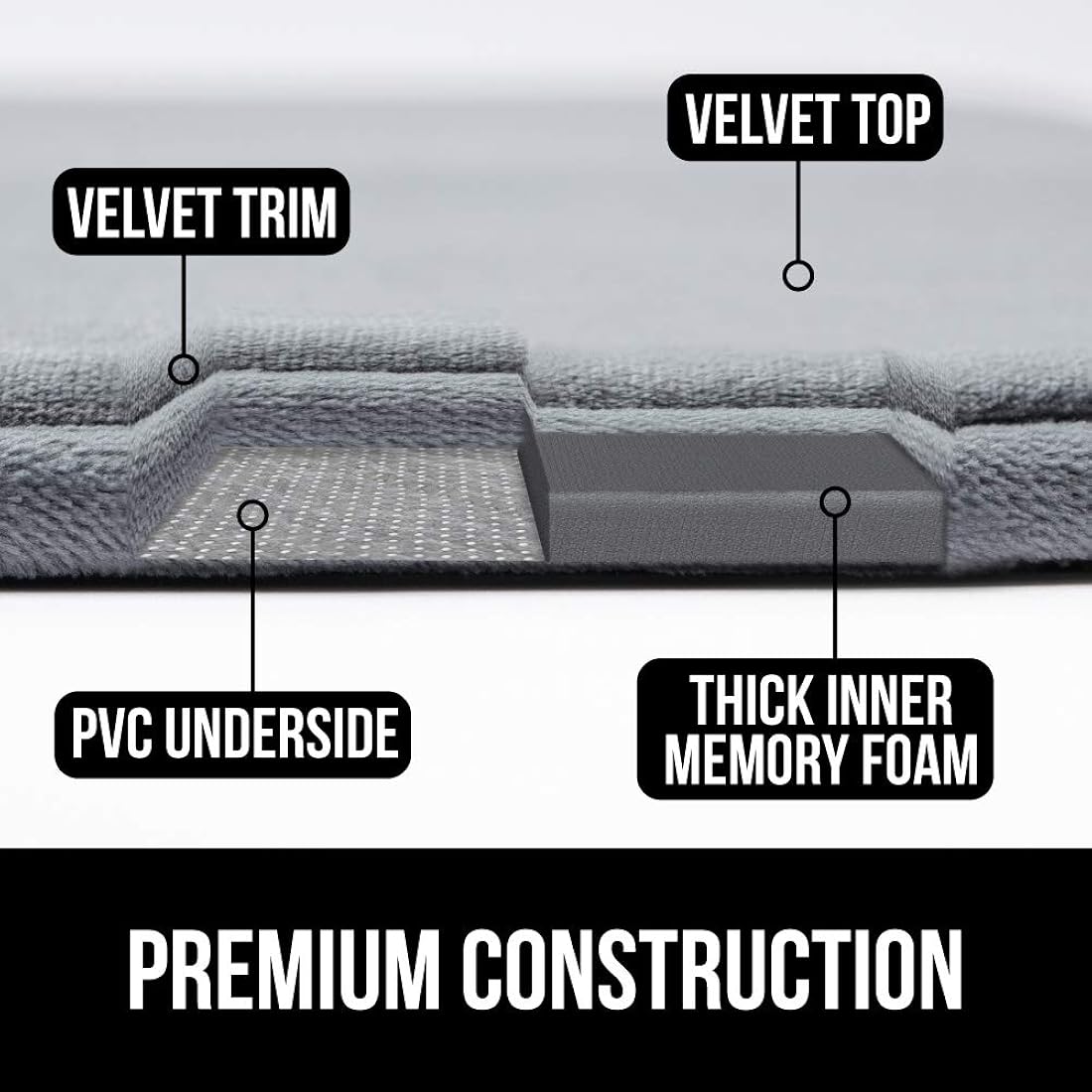 Alfombra de baño absorbente, lavable a máquina.