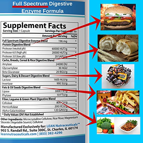 enzimas alimentarias para mujeres